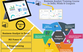 Best Business Analyst Training Course in Delhi,110